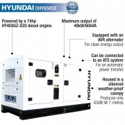 Hyundai DHY65KSE 1500rpm 48kW / 60kVA Three Phase Diesel Generator