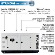 Hyundai DHY125KSE 1500rpm 125kVA / 100kw Three Phase Diesel Generator