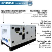 Hyundai DHY18KSEm 22kVA / 18kw  Diesel Generator Single Phase