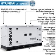 Hyundai DHY22KSEm 1500rpm 27.5KVA / 22kW Single Phase Diesel Generator
