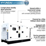 Hyundai DHY35KSEm 1500rpm 33kW / 45kVA Single Phase Diesel Generator