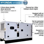 Hyundai DHY45KSE 1500rpm 45kVA / 33kW 3-Phase Diesel Generator