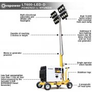 Evopower LT600-LED-D 600W LED Mobile Lighting Tower With DHY6000SE 5.2kW Diesel Generator